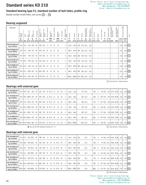slewing bearing model & catalog slewing ring factory (55).pdf
