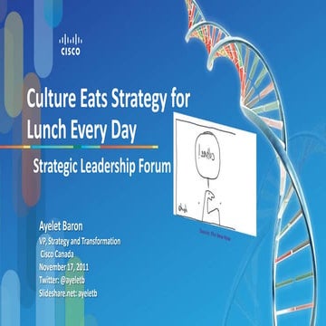 Culture Eats Strategy for Lunch