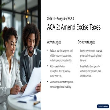 Slide-11-Analysis-of-ACA-2 for Pub AD.pptx
