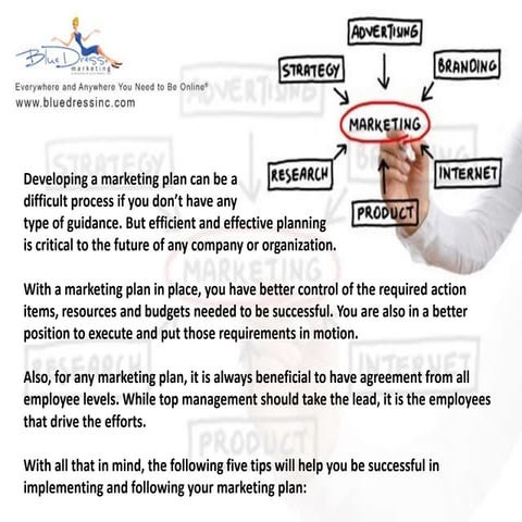 Developing Marketing Plan
