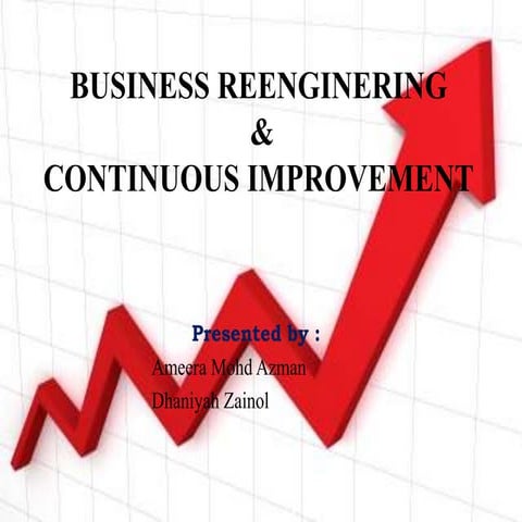 Business Process Reengineering vs Continuous Improvement
