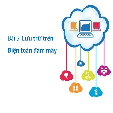 Luu tru tren dien toan dam may Luu tru tren dien toan dam may