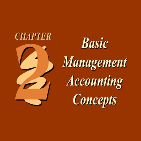 Chap002 Basic Cost Management Concept and accounting | PPT