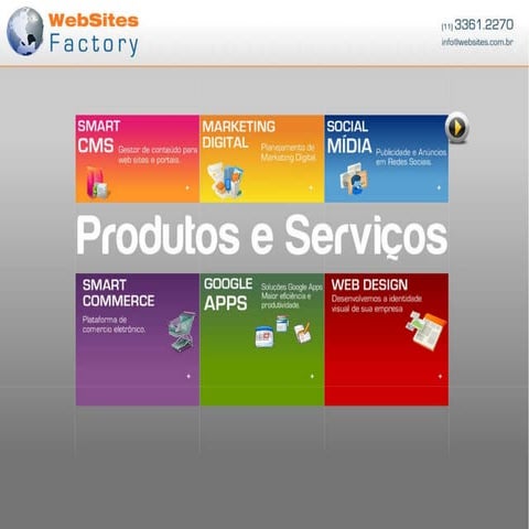Software Factory - Overview | PPTX