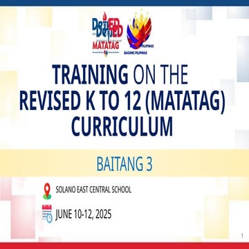 Slide-Deck-Template-MATATAG-Makabansa-3-ARETA.pptx