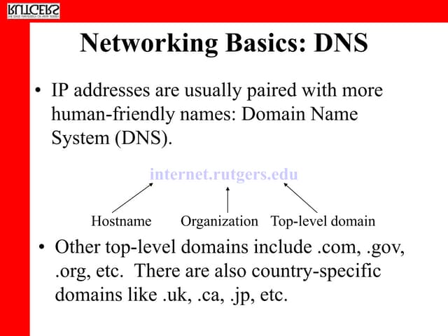 slide on DNS