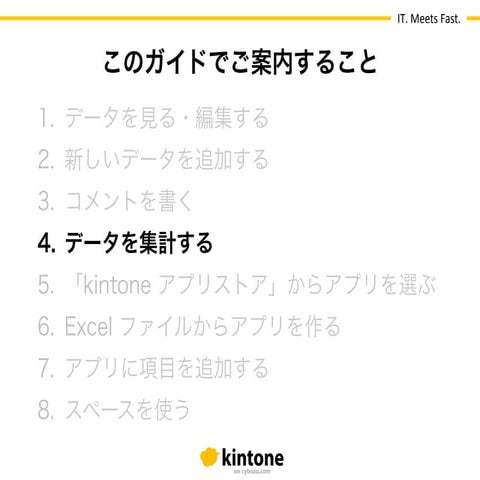 【kintone 基本操作ガイド】4.データを集計する