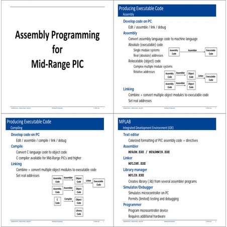 Embedded system (Chapter 2) part 2 | PDF
