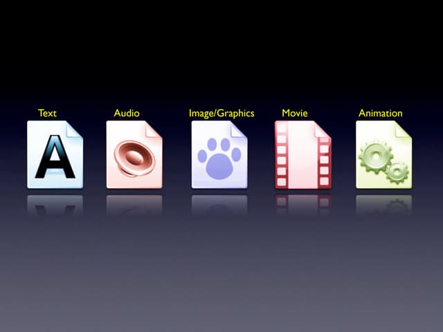 MMT Audio