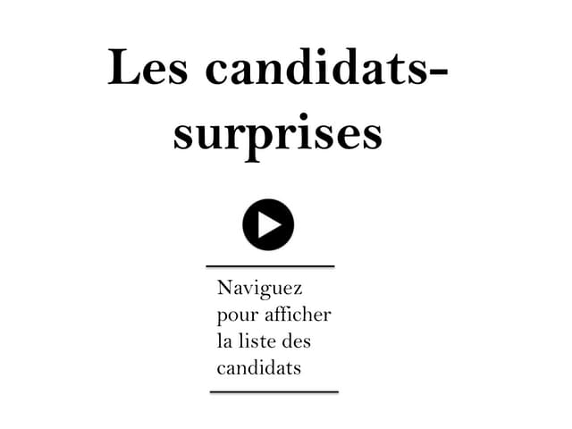 Les candidats-surprises