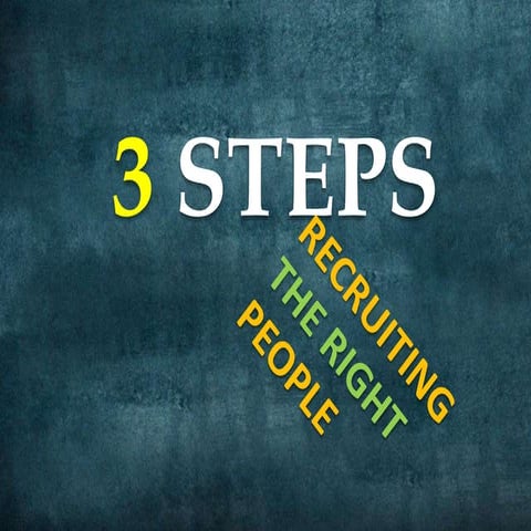 How to attract the right people