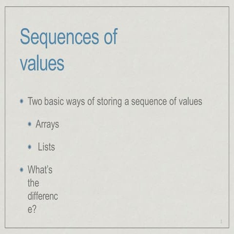 Array List of Data Structure & Analysis. | PPTX