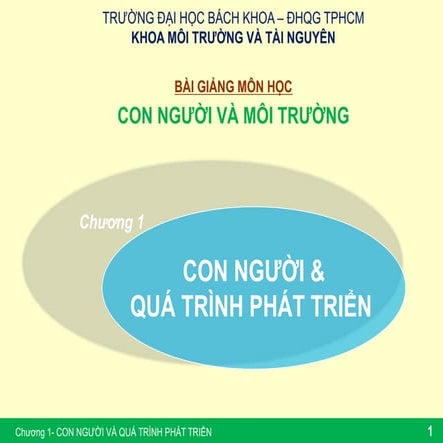 Bài giảng con người và môi trường chương 1-4.pdf