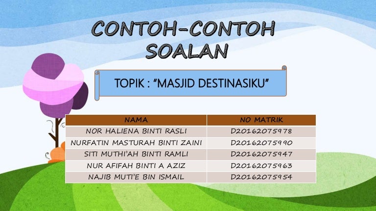 Contoh Soalan Berdasarkan Aras Taksonomi Bloom