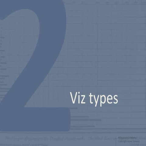 #DataVizInSixWeeks, Week 2 - Viz Types