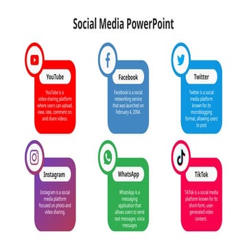 SlideEgg-81787-Social Media PowerPoint Template Download.pptx