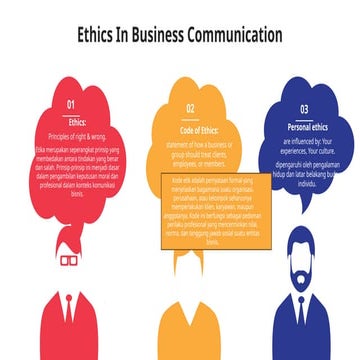 SlideEgg_101239-Ethics In Business Communication.pptx