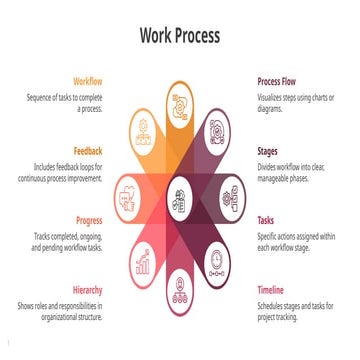 SlideEgg_025-Free Editable Infographic PowerPoint Templates.pptx