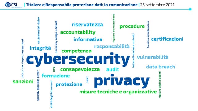 Privacy e cybersecurity: la comunicazione