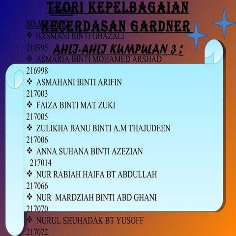 TEORI KEPELBAGAIAN KECERDASAN GARDNER