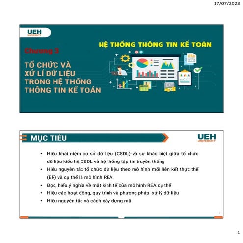 Slide giảng C3 Slide C1 môn học hệ thống thông tin kế toán