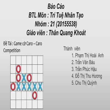 Trí tuệ nhân tạo "Game cờ Caro"