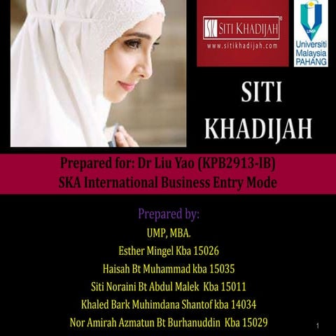 Modes of Entry for Siti Khadijah International Business