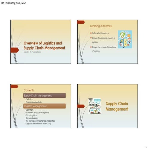 slide logistics CONVENIENCE STORES ..pdf