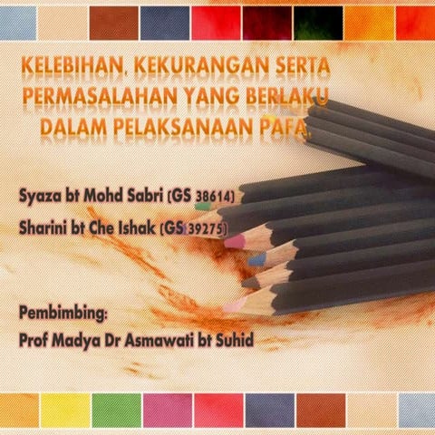 PELAKSANAAN PERKARA ASAS FARDHU AIN DI SEKOLAH