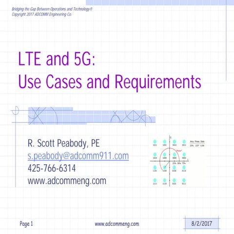 5G-webinar from 5G-course, Anritsu, adcomm 