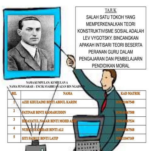 TEORI KONSTRUKTIVISME