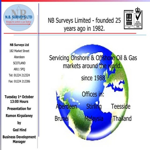 Rapid Laser Scanning the process