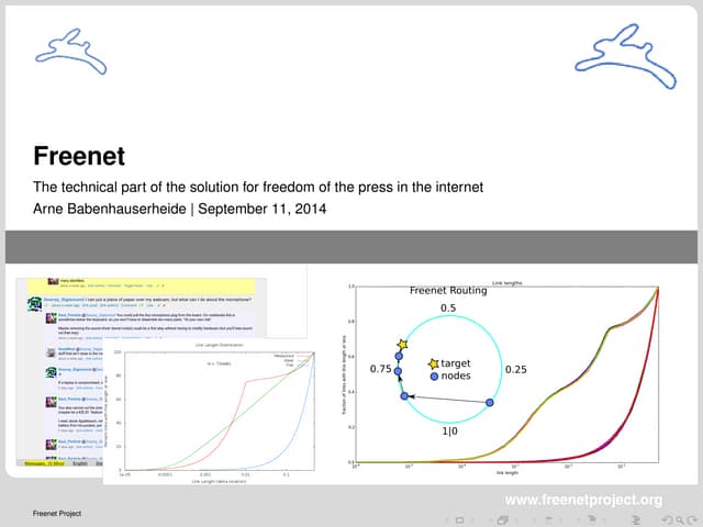 Freenet: The technical part of the solution for Freedom of the Press in the I...