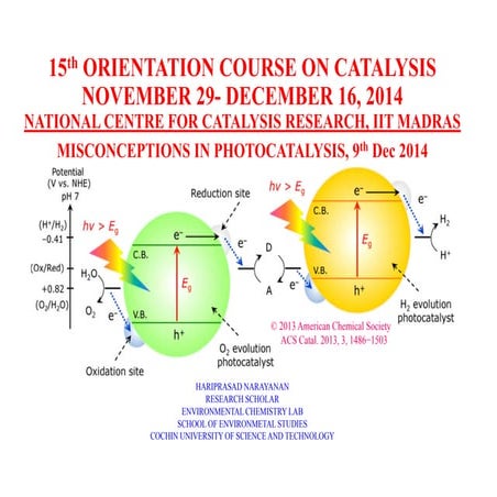 Misconceptions in Photocatalysis