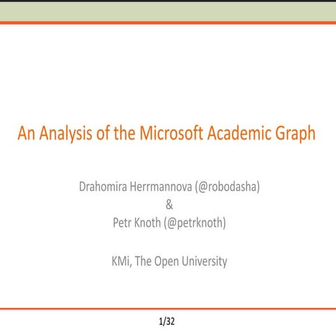 An Analysis of the Microsoft Academic Graph