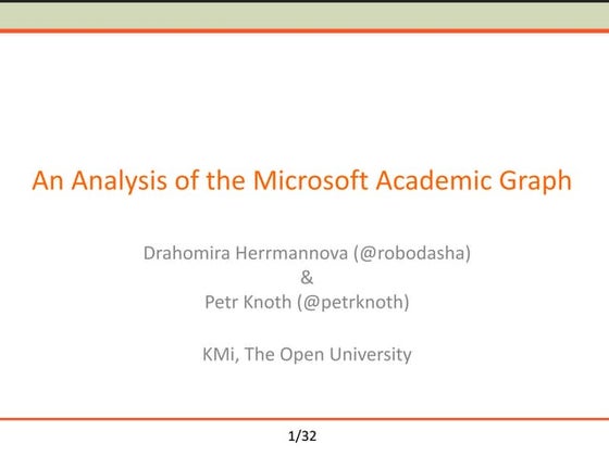 An Analysis of the Microsoft Academic Graph