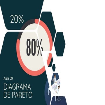 Diagrama de Pareto - Regra 80/20