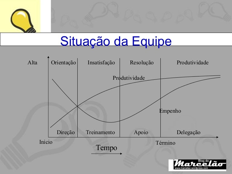 Qual é o melhor filme de motivação para estudantes? Qual é o melhor filme de motivação para estudantes?