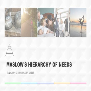 Maslows Hierarchy of Needs