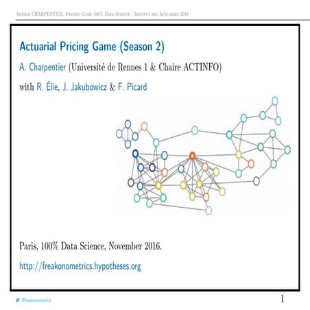 Pricing Game, 100% Data Sciences