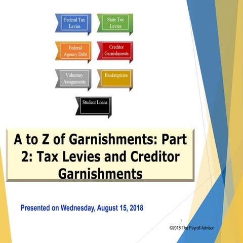 Payroll Webinar: The A to Z of Payroll Garnishments Part 2