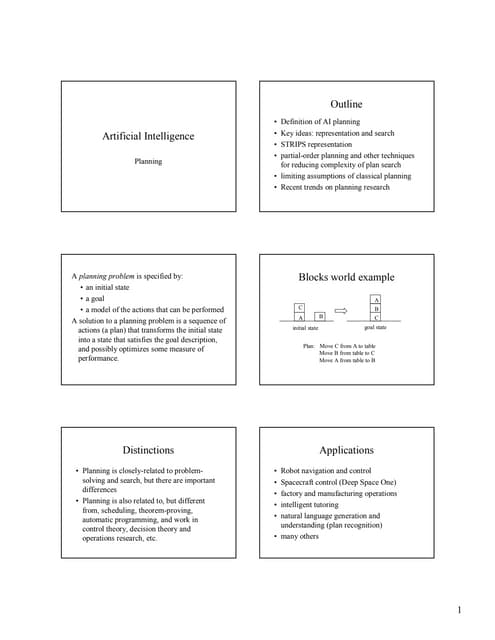 Slides15