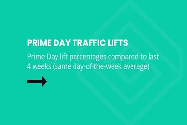 Prime Day Traffic Lifts