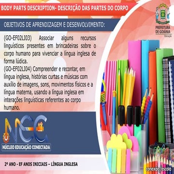 Slides 2 - 2º ano - Body Parts Description.pptx