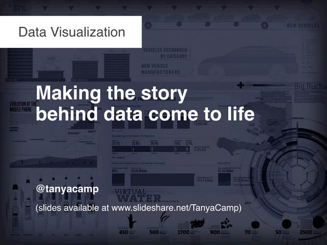 Data Visualization: Making the story behind the data come to life