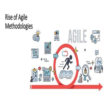 Slide set 2 (Rise of Agile Methodologies) (1).pptx