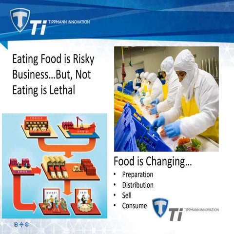 Farm to Fork - A Supply Chain Perspective | PPTX