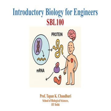 Slides for Introductory Biology phase-1.pptx