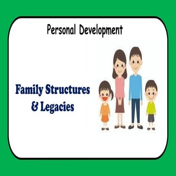 Personal Development - Family as Basic Unit of the Society | PPTX