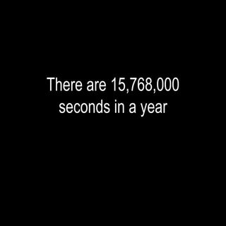 Slides for tb impact